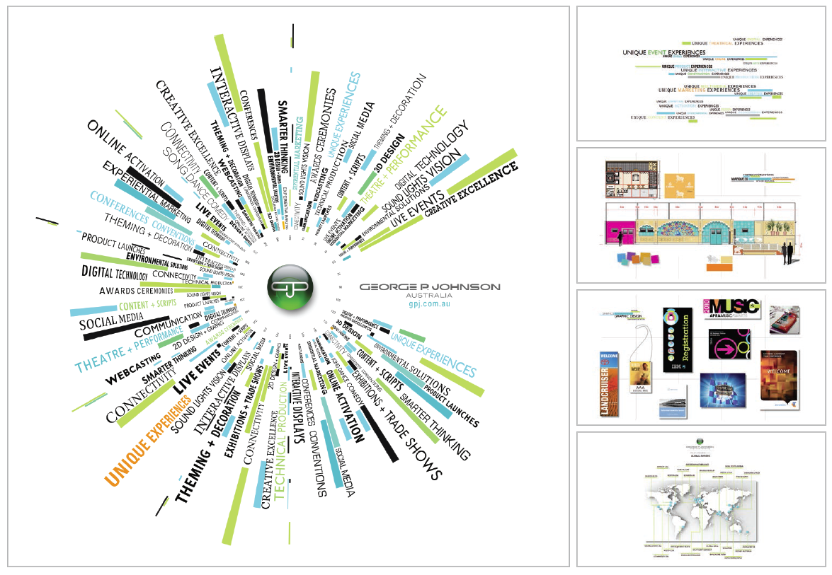 branding for George P Johnson Australia – logo, promotional book, showreel, presentation templates, DVD print