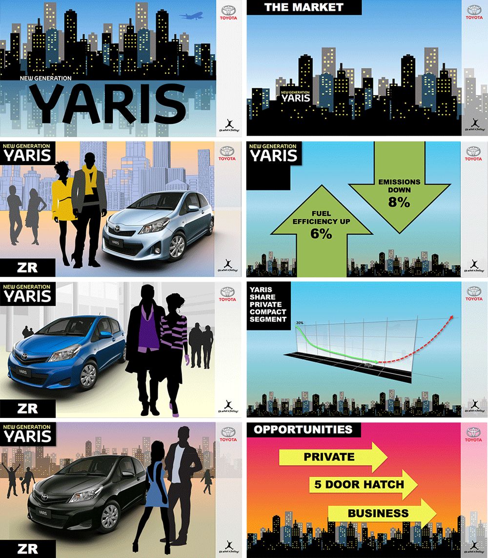 The launch of the New Generation Yaris for Toyota Australia